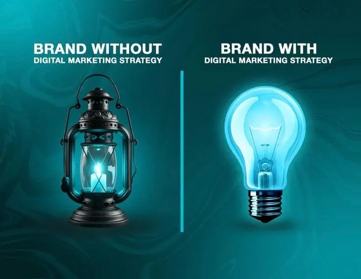 MARKETING insights by freelance digital marketing analyst in malappuram (4)